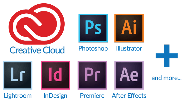 Adobe Creative Cloud: Powerful Tools for Digital Design and Creation.